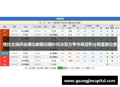 维拉主场迎战德比都期待精彩对决双方争夺英冠积分榜重要位置